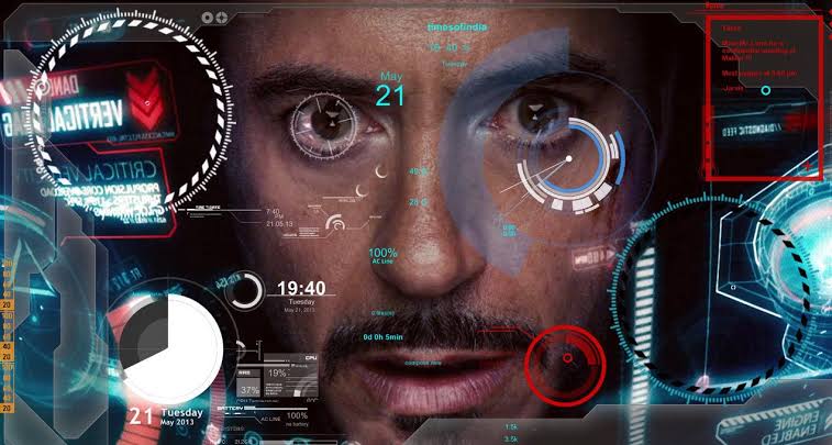 Impact of AI on World | How Artificial intelligence changes the world